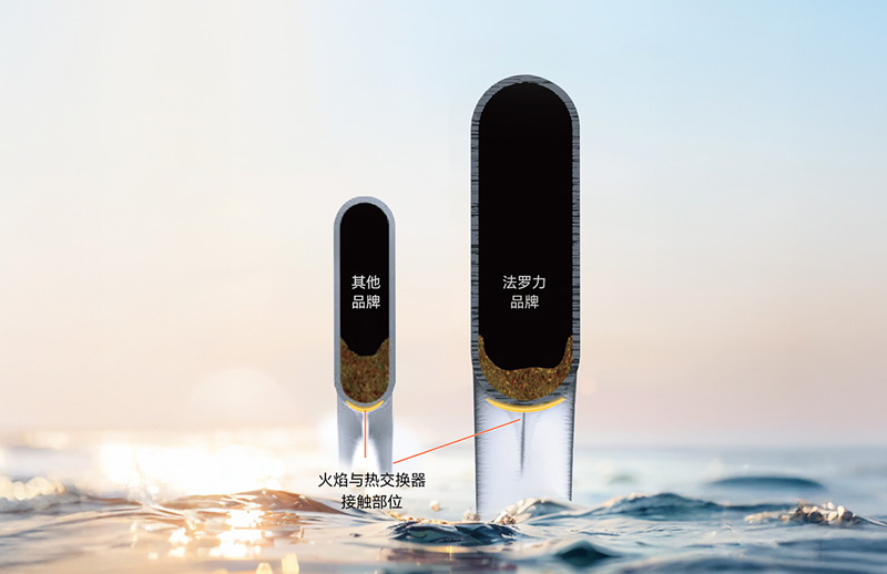 Z6尊龙·凯时(中国)人生就是搏！